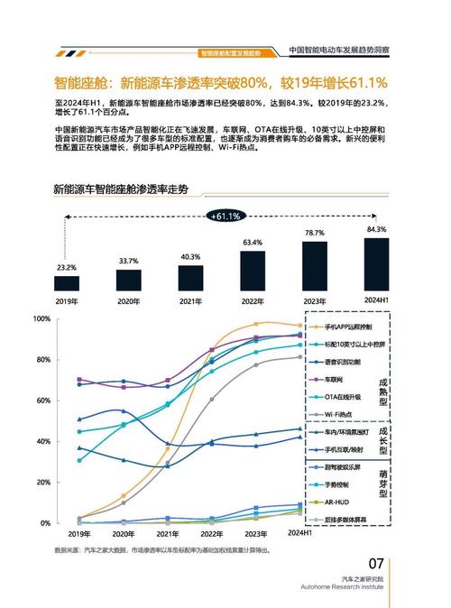 佛山124起亚对未来市场的预测，名爵汽车品牌文化的传播